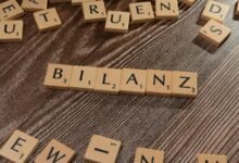 bookkeeping principles and scores