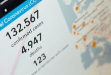 case tracking id assigned