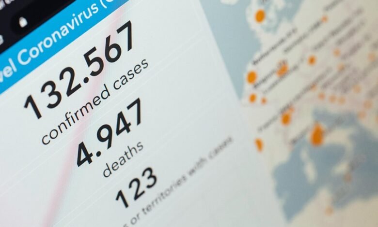 case tracking id assigned