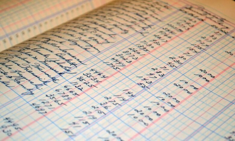 efficient bookkeeping for businesses