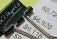 financial clarity through bookkeeping
