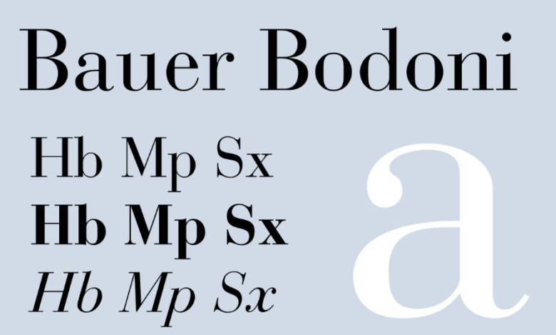 Understanding Truetype Fonts: A Complete Guide
