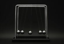 creative energy driving conversion