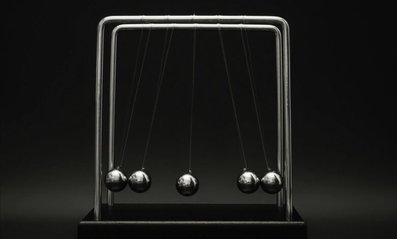 creative energy driving conversion