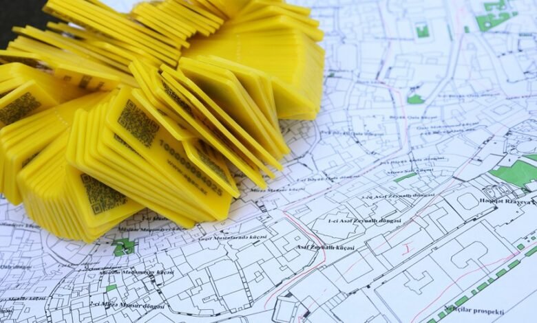 modern system mapping techniques